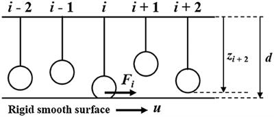 Meso–Macro Coupled Analysis of Pressure-Dependent Friction of Rubber